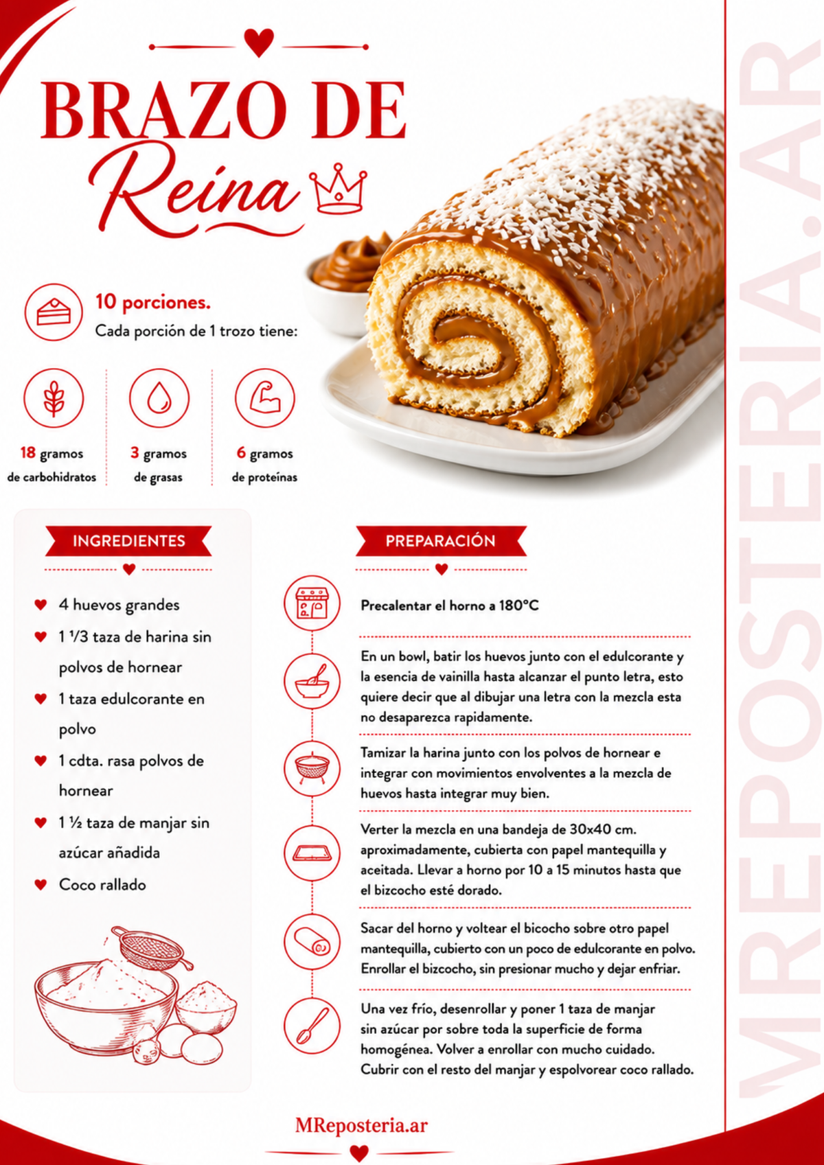 El Gran Manual de Repostería