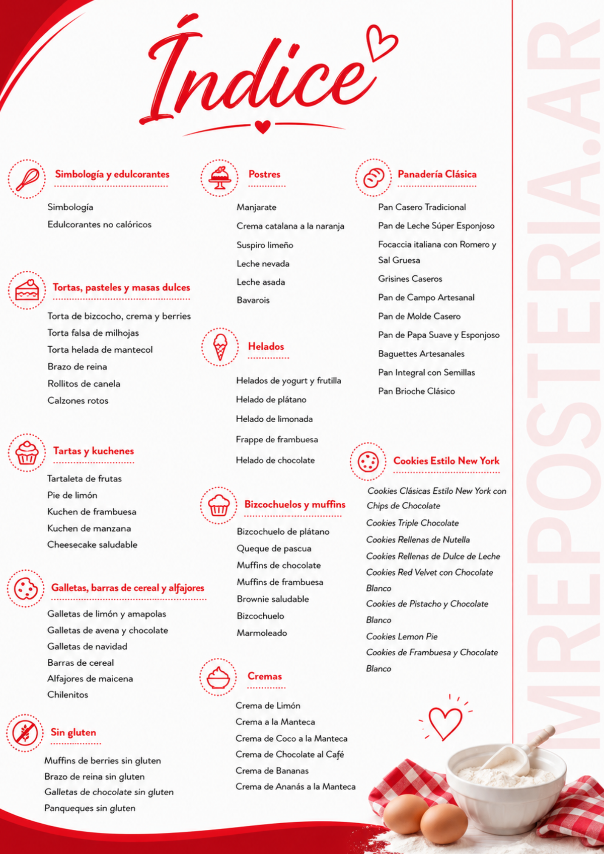 El Gran Manual de Repostería